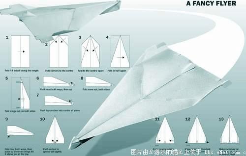 纸飞机折法 最新简笔画图片 建筑模型制作 飞机航模 儿童折纸大全图解