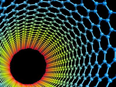 纳米纤维图片-纳米纤维素材-纳米纤维插画-摄图新视界