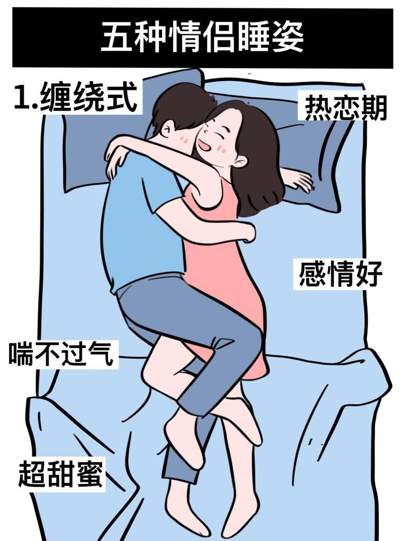 五种情侣睡觉姿势 | 你们最喜欢哪一种? 哪一张是你和对象的姿势呢?