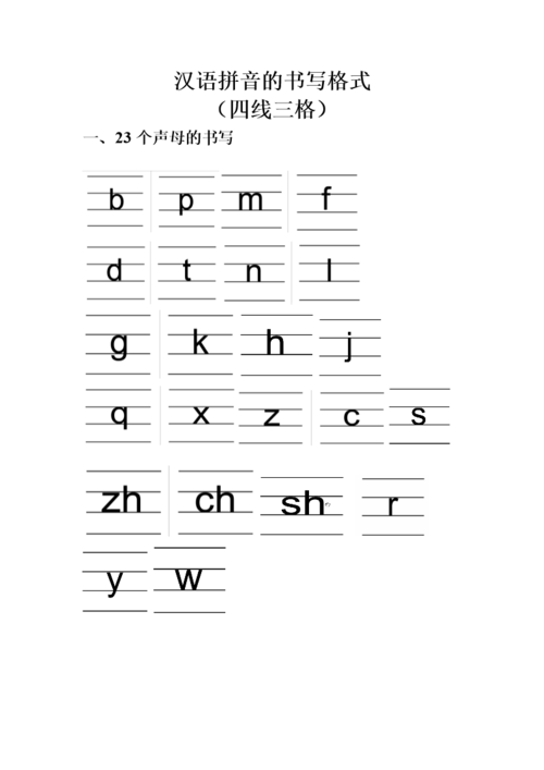 汉语拼音的书写格式 (四线三格) 一,23个声母的书写            二