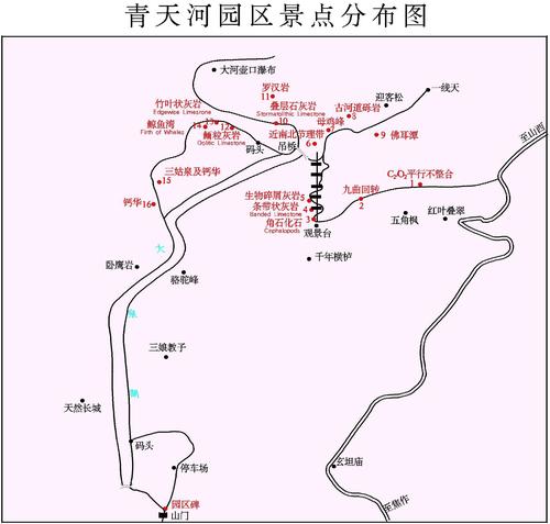 云台山地质公园青天河旅游攻略景点分布