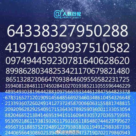每个人的生日都能在圆周率里找到#【3.14日:π,你能背到多少位?