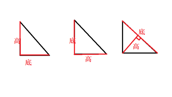 直角三角形的高怎么画3条,有图 - 云知
