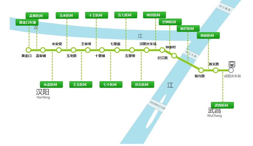 武汉地铁4号线可以到琴台音乐厅吗