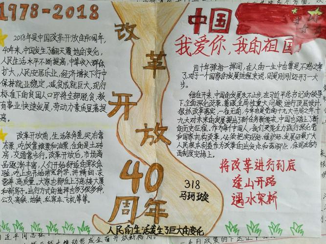 寒假特色作业:"改革开放四十周年"手抄报优秀作品展(318班)