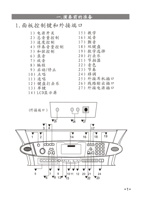 永美电子琴ym-718说明书.pdf
