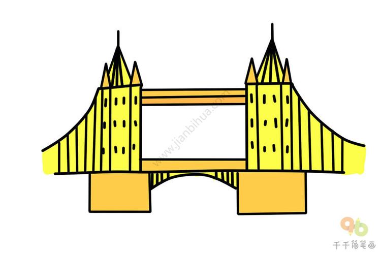 英国伦敦塔桥简笔画