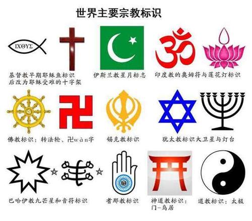 宗教标示.jpg
