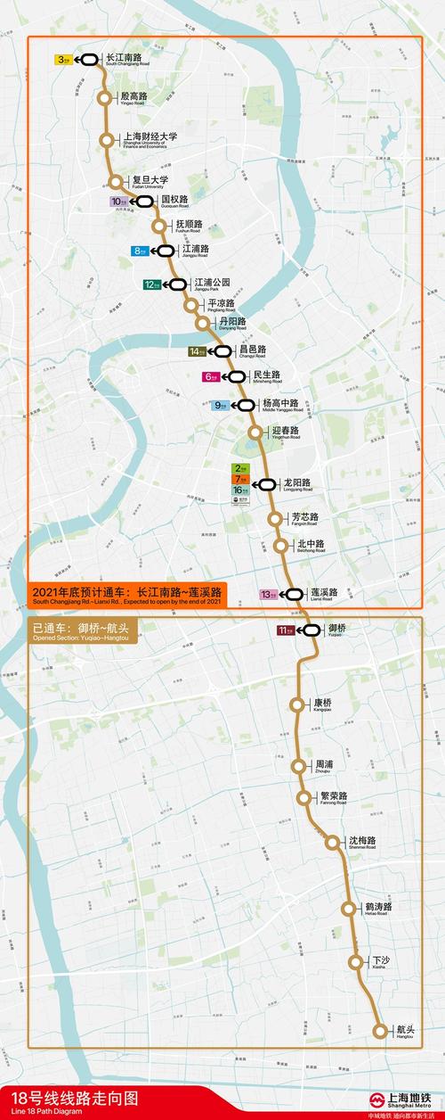 视频上海地铁18号线一期北段进入关键点全线列车模拟正常运行跑起来