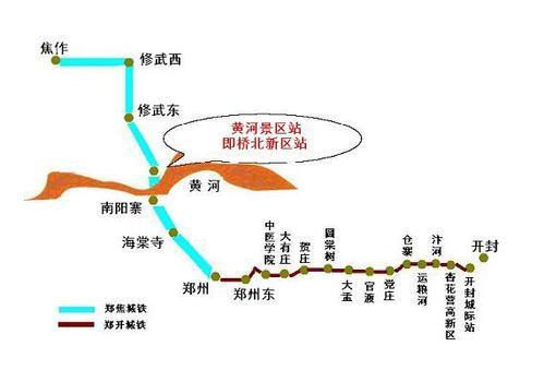 关于焦作市焦洛平高铁,新焦城际铁路,郑焦城际铁路云台山支线建设和