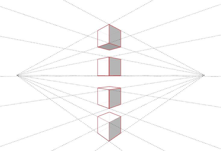 灭点fx及fy,这两个灭点都在视平线hl上,这样形成的透视图称为两点透视
