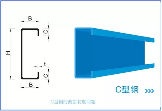 1, c型钢的截面尺寸计算也要按其加工工艺来的,列如c200x60x20x2.