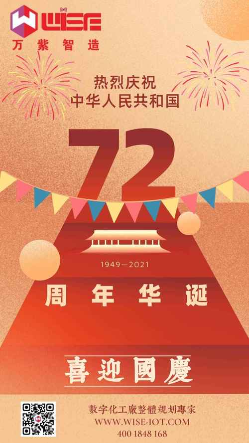 72周年华诞中国越来越好