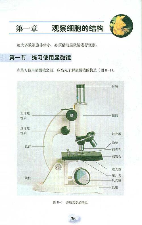 七上 显微镜的用法(结构及各部分作用)