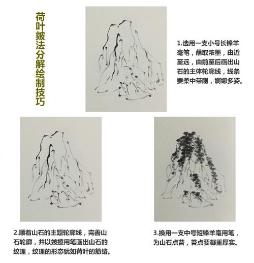 在中国山水画中,皴法的出现标志着山水画真正走向成熟.