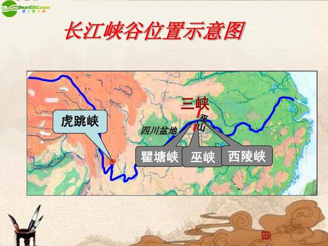 长江峡谷位置示意图 三峡 虎跳峡 四川盆地 瞿塘峡 巫峡 西陵峡
