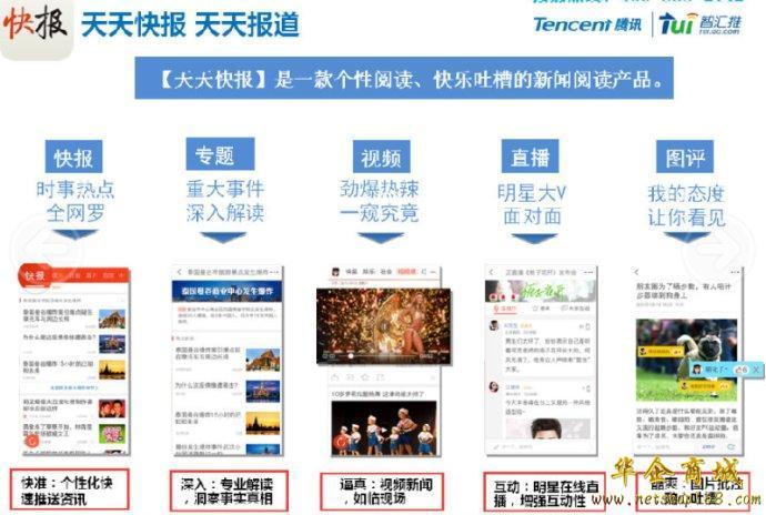 天天快报app是腾讯新上线的一个广告资源