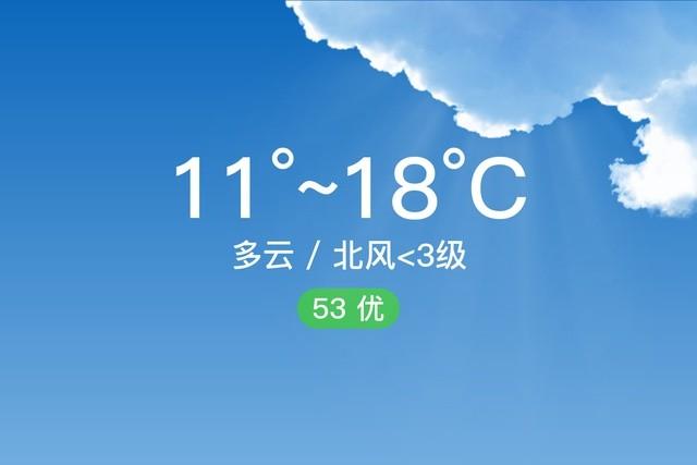 "九江武宁"10/23,多云,11～18℃,北风 3级,空气质量优