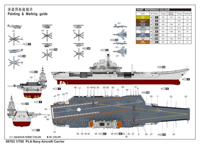 小号手 模型 1/700 海军辽宁号(原瓦良格号)航空母舰 06703