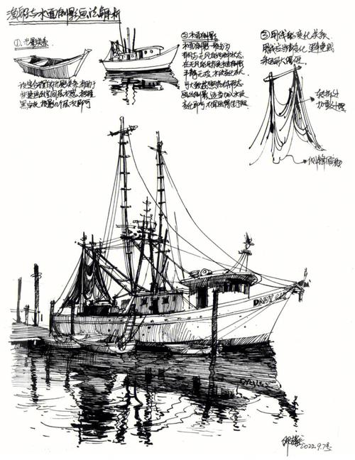 倒影的画法[打卡r]渔船可以作为一个钢笔画素材训练的一种很好的素材