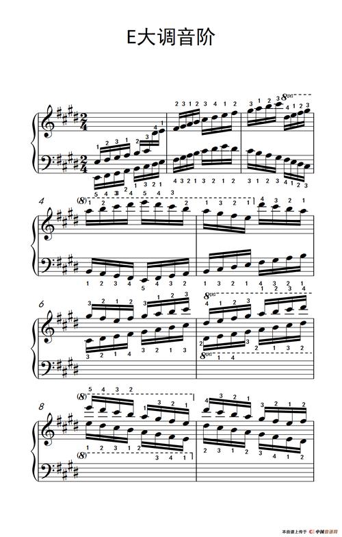 e大调音阶(中央音乐学院 钢琴(业余)考级教程 7-9级)(1)_275_179_1.