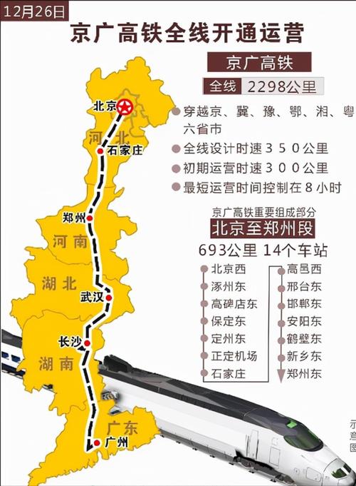 十四五国家打造米字型高铁枢纽长沙至九江高铁和呼南高铁是关键