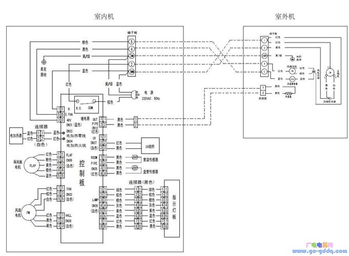 三洋kfrd-35g/d1-1(室内机)分体式空调器电气接线图
