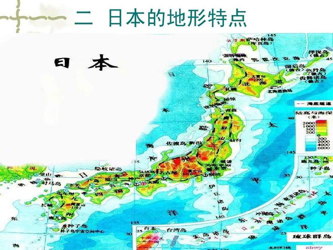 初一地理课件七年级下册日本课件 草稿6.