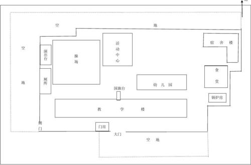 刘川慈济小学平面图