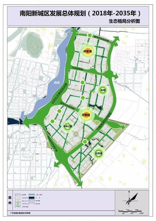 《南阳新城区发展总体规划(2018-2035)》批后公示