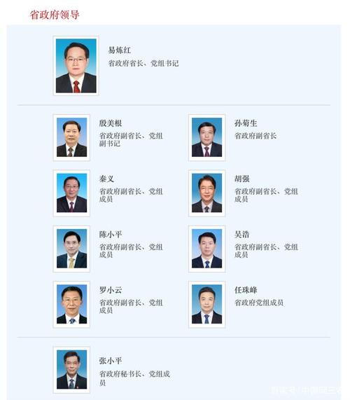 江西省人民政府网站显示,原任中国五矿集团有限公司副总经理任珠峰