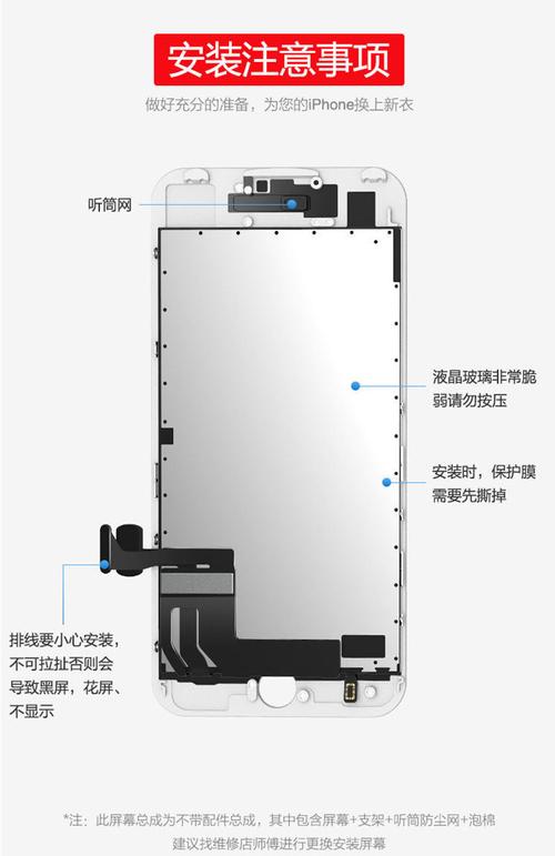 iphone7p屏幕尺寸