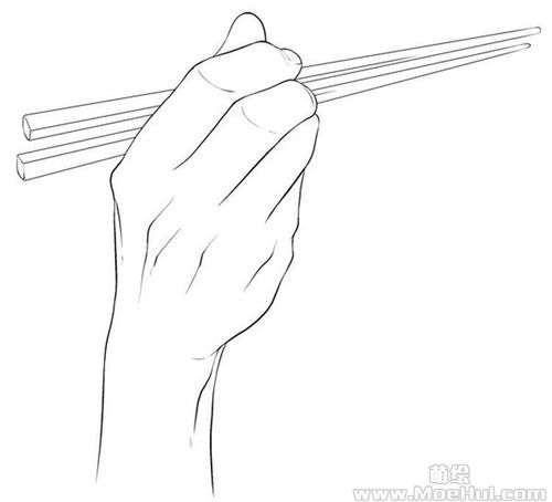 新手练习线稿手拿筷子全角度38p