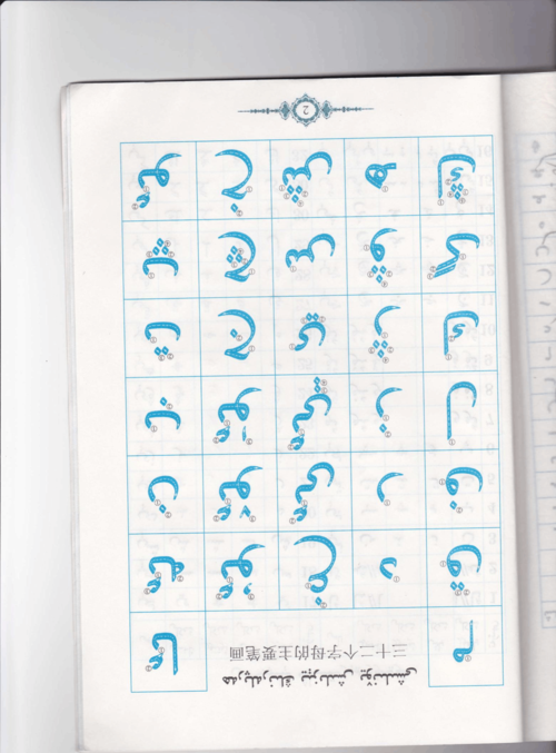 维语字母书写