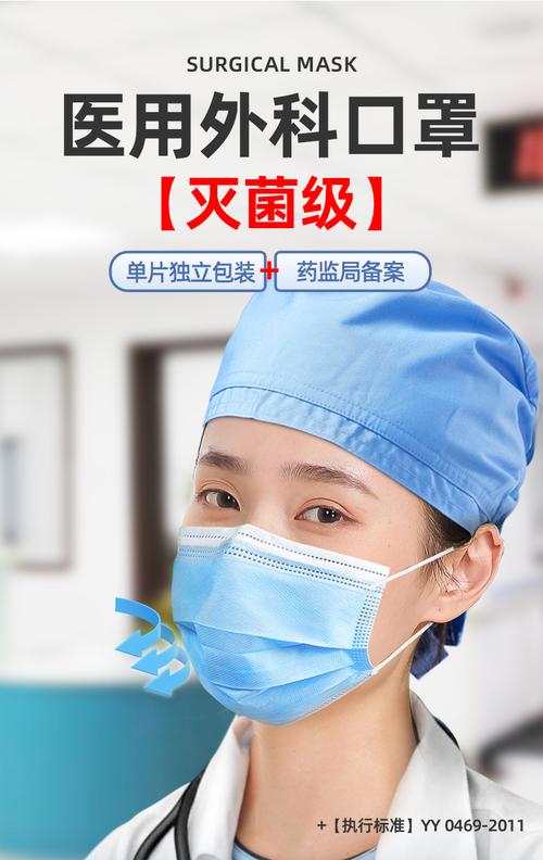 【京健康】优禾康医用一次性外科口罩50只防护医科外用三层独立包装
