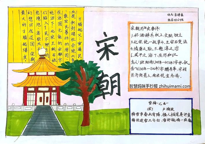 四张关于宋朝历史的手抄报绘画