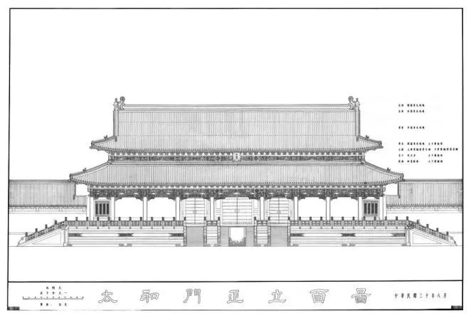 太和门正立面图(图源:《建筑设计管理》杂志)张开济:设计了半个北京城
