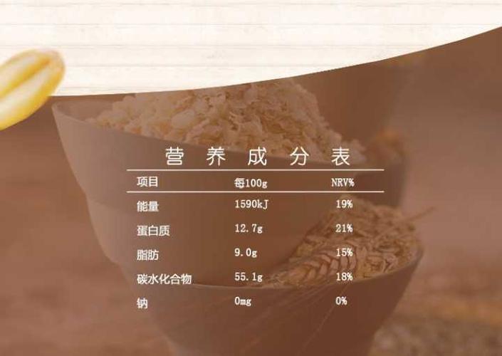 燕麦片和燕麦,黑麦,大麦,荞麦,斯佩尔特小麦的混合麦片的营养成分表
