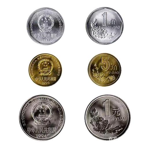 我国流通硬币大全,你知道的有多少?