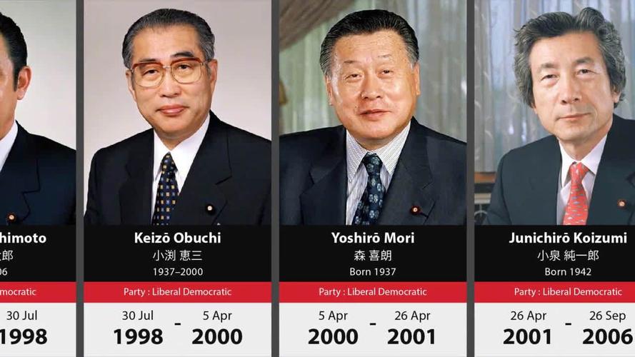 日本历任首相及时间一览表