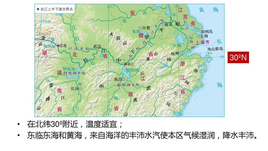 中图版地理七年级下册《长江中下游平原》课件
