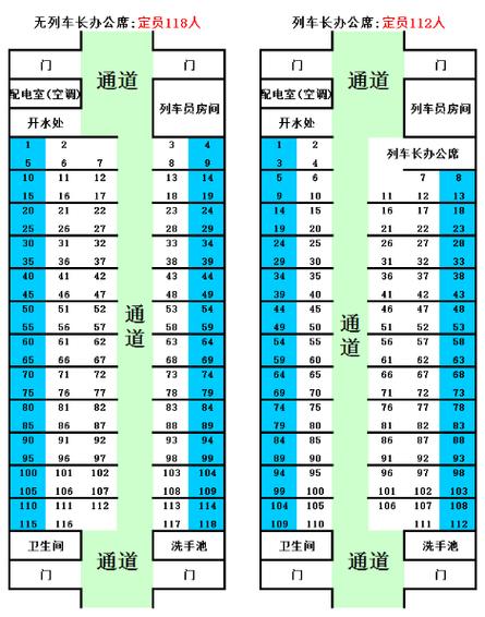 中国火车的座位一种,常见于 a target=_blank href=/item硬座座位分布