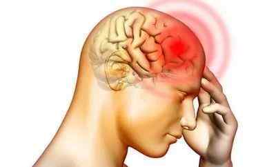 头为什么好痛头巨疼是什么原因引起的
