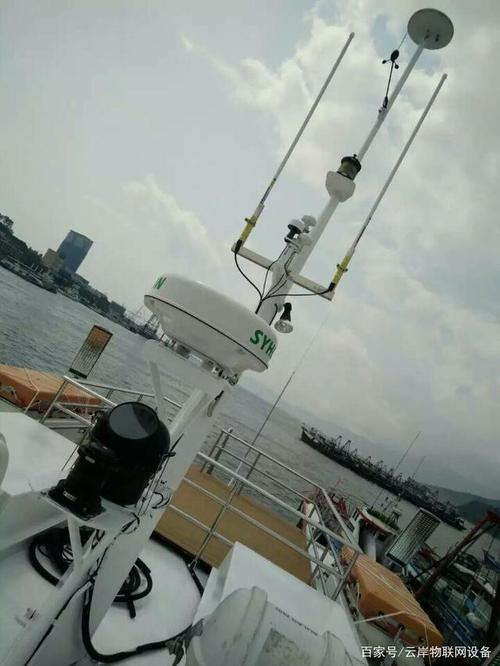 船舶雷达船用导航
