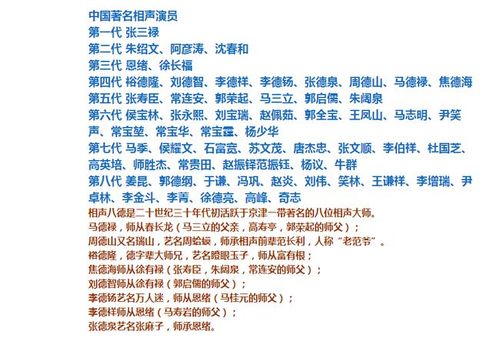 最后附图,中国著名相声演员辈分表.