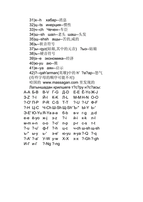哈萨克斯坦国字母表及其读法(学会各国语言文字对我们有很大的帮助).