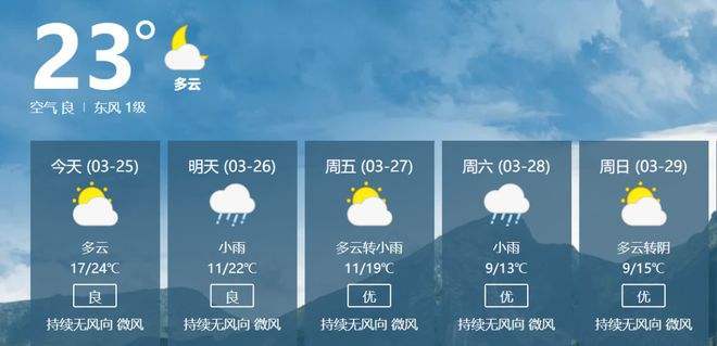 德阳30天气预报_(德阳天气预报30天查询)