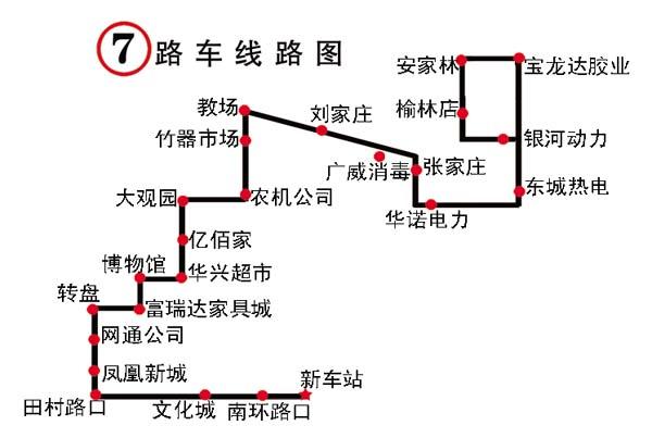 临朐公交线路图——7路公交车