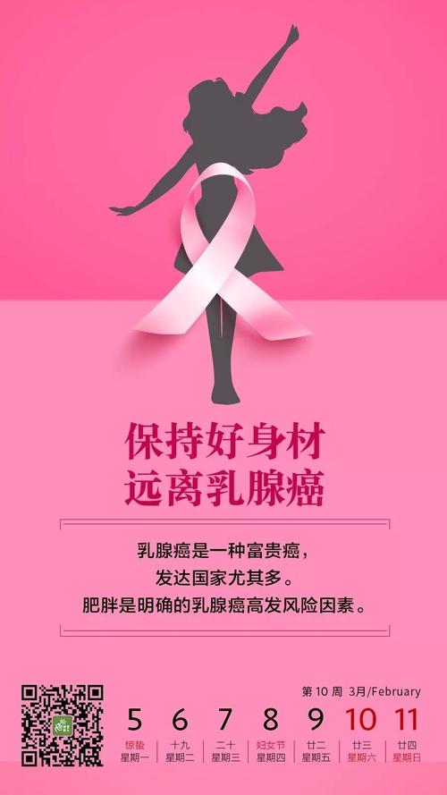 首个治疗乳腺癌的parp靶向药上市! 返回搜             责任编辑