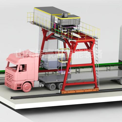 箱装奶粉自动装车机山东自动装车机器人机械手装车设备厂家